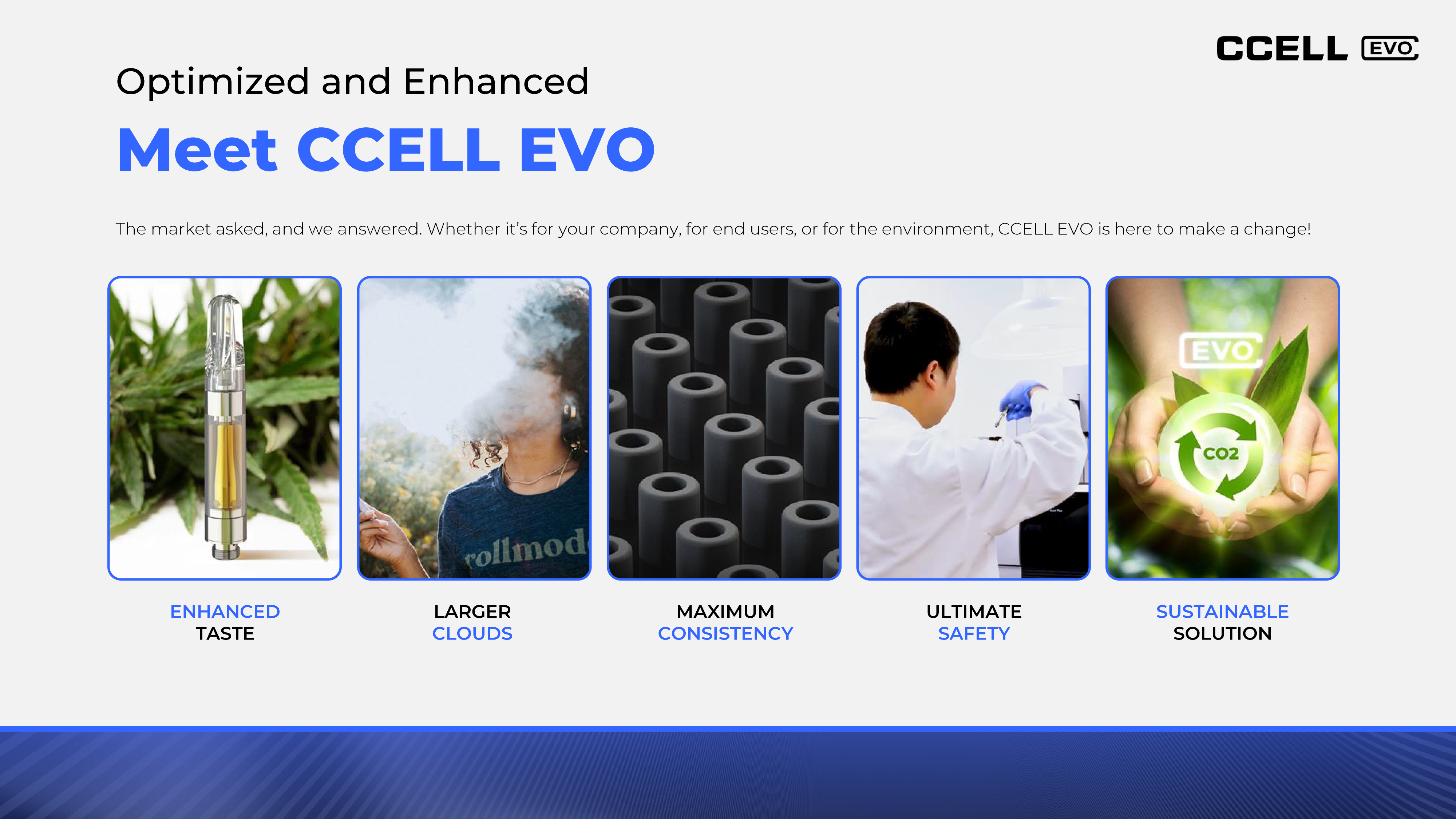 CCELL EVO Launch file_2